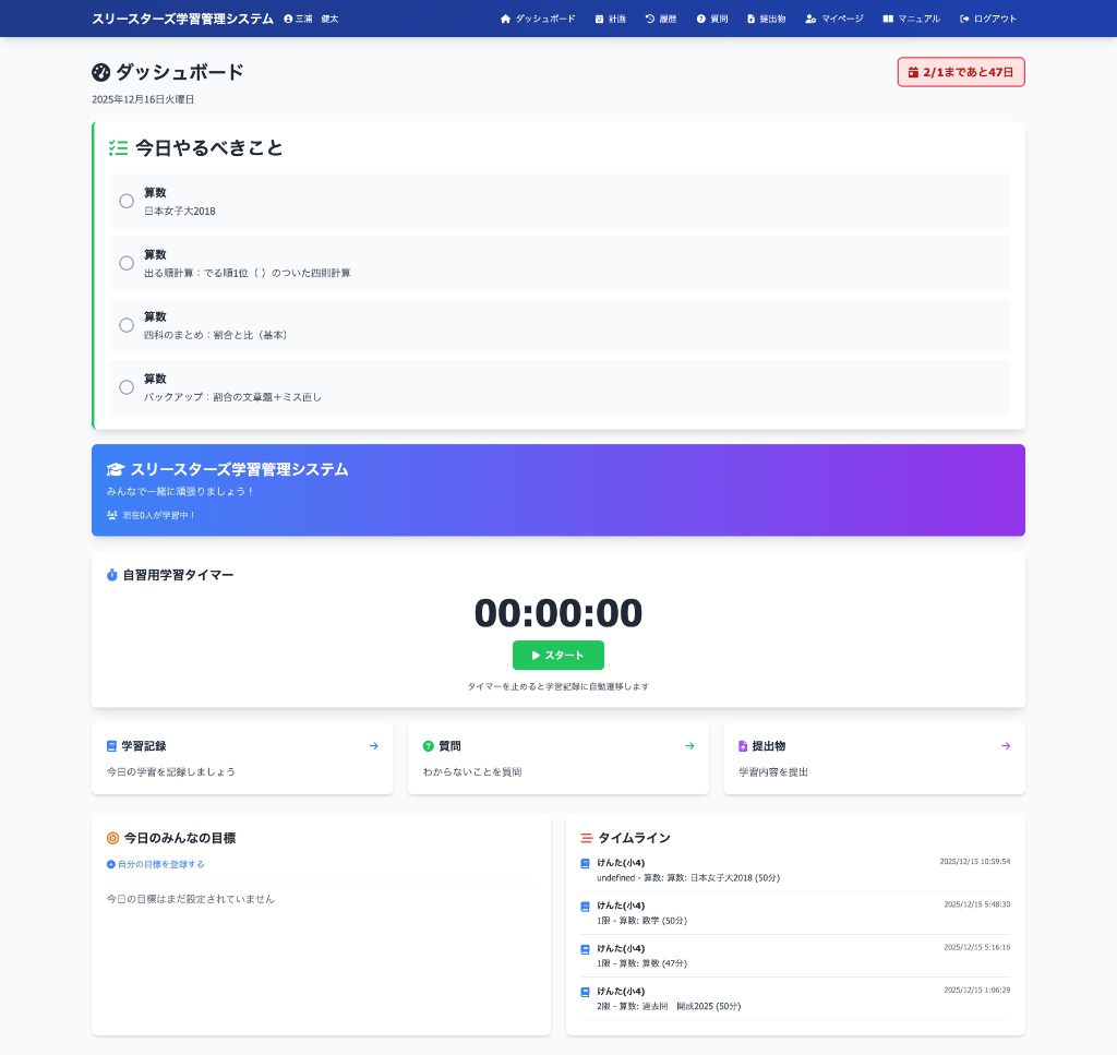 ダッシュボード画面